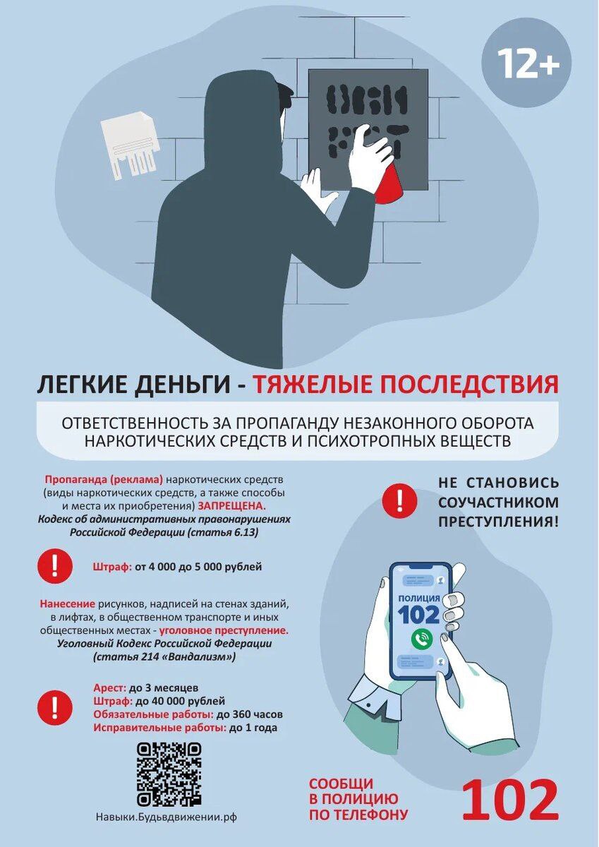 Легкие деньги — тяжёлые последствия